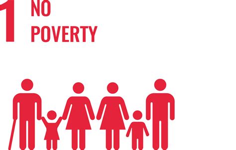 SDG 1: No Poverty