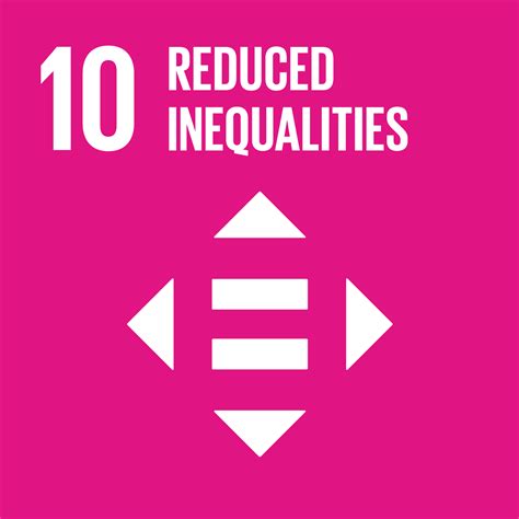 SDG 10: Reduced Inequalities