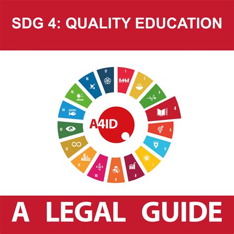 SDG 4: Quality Education