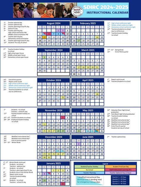 Sdirc Calendar Overview