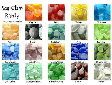 Sea glass colors