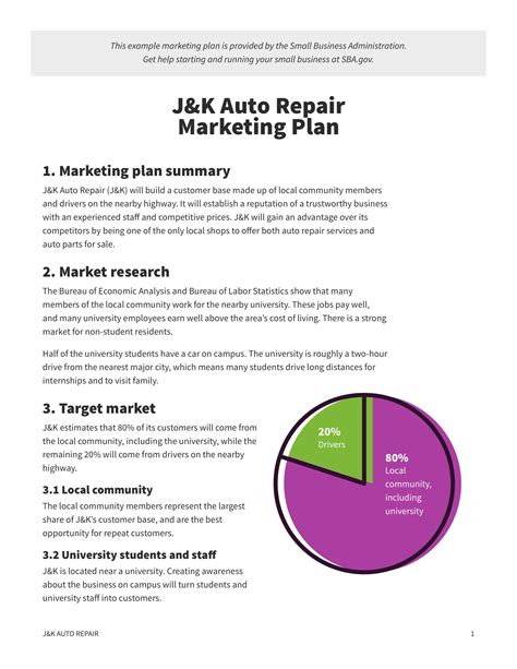 Sections in content marketing