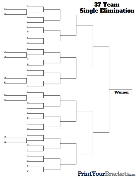 Seeded Bracket