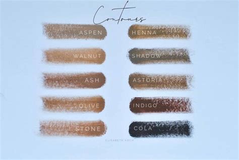 Seint Deep Contour Shade