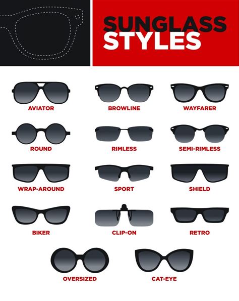 Selecting your shades