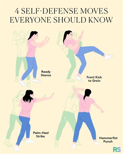 Self Defense Instruction