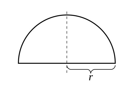 Semicircle Definition