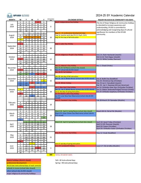 SF Unified Calendar FAQs