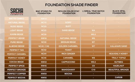 Shade Range