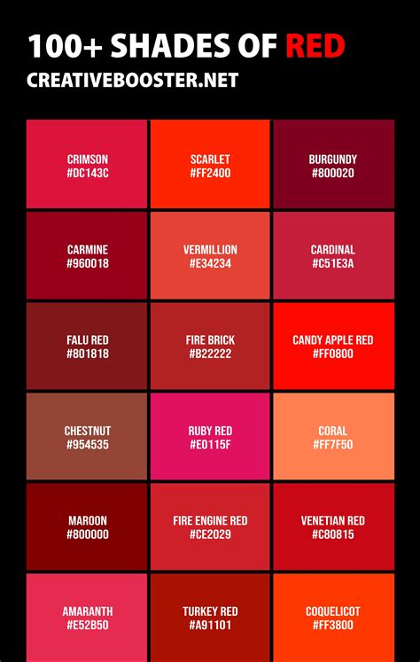 Different Shades of Red Color