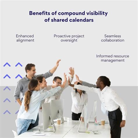 Shared Calendar Advantages