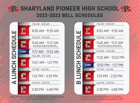 Sharyland ISD Calendar Dates