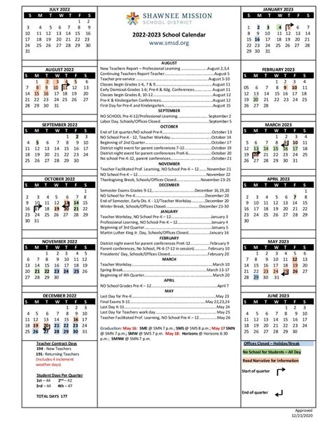 Shawnee Mission Schools Calendar