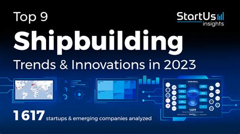 Shipbuilding Innovations