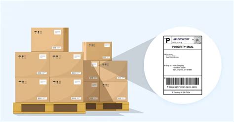 Shipping Label Best Practices