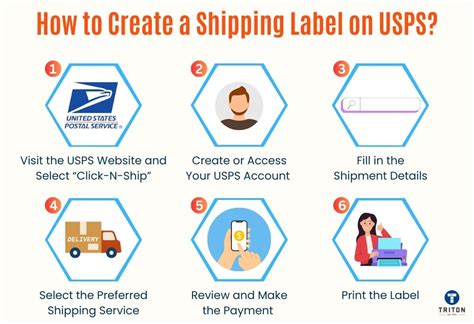 Shipping Label Tips and Tricks