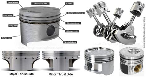 Short Stroke Piston Types