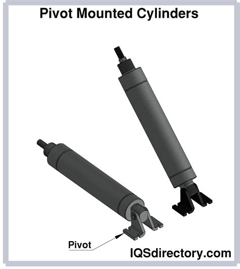 Shoulder Mount Air Cylinder Cylinder