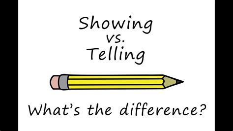 Wittgenstein showing vs saying concept