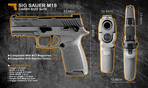 SIG M18 Barrel Length Options Explained