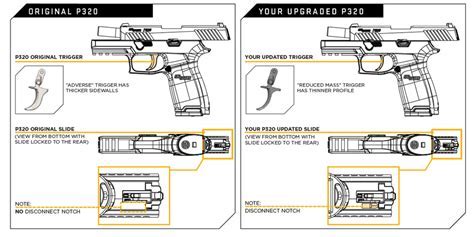 Sig P320 Barrel Upgrade Steps