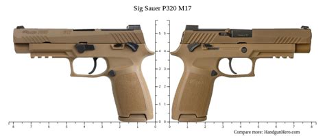 Sig Sauer P320 and M17 Grip Comparison