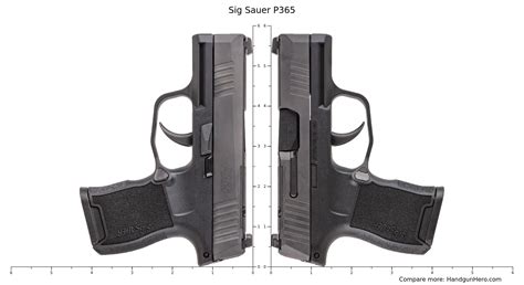 Sig Sauer P365 Pistol Comparison