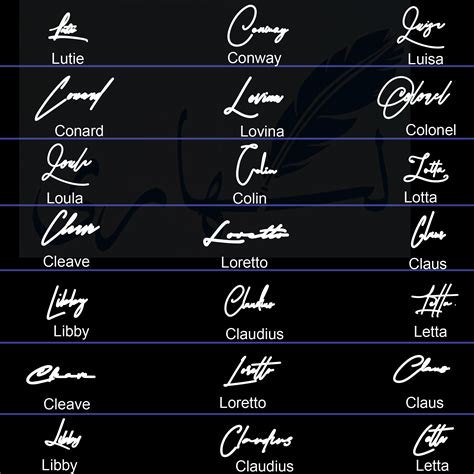 Varieties of Signature Styles