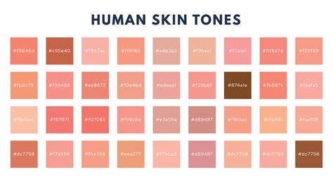 Determining Skin Tone