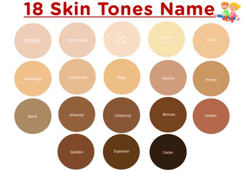 Understanding Your Skin Tone