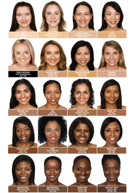 Skin Tones and Hair Colors