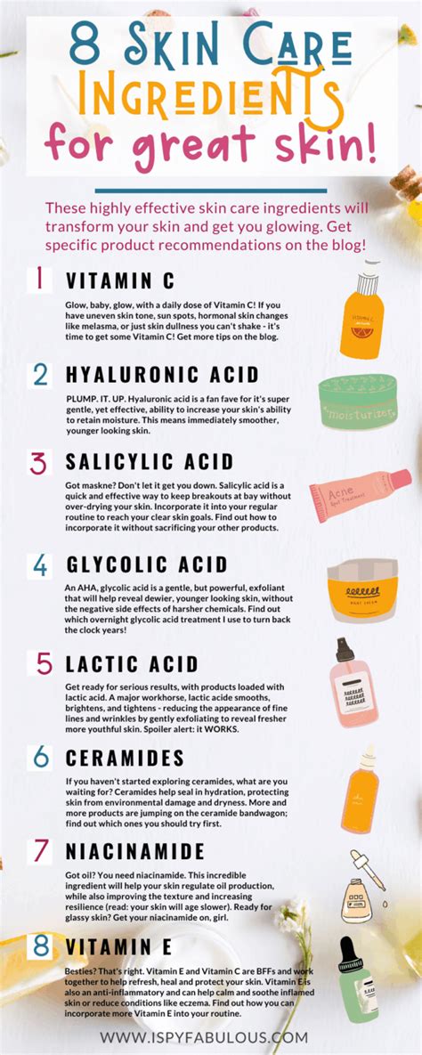 Skincare ingredient benefits