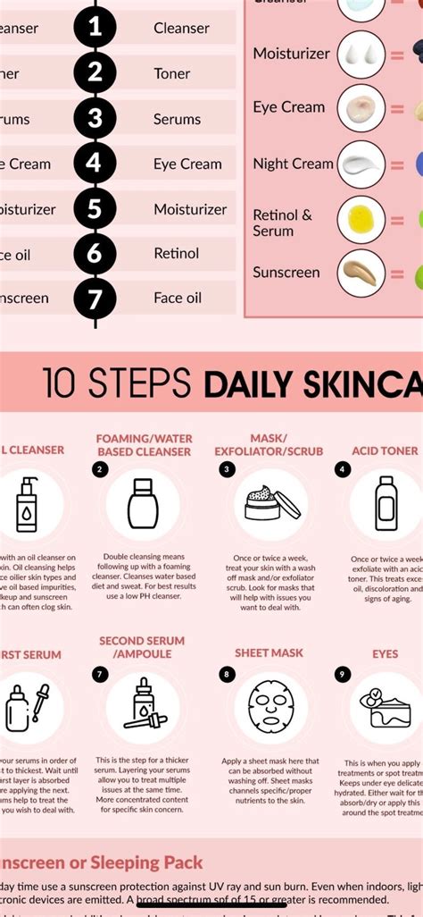 Skincare routine for warm skin tone