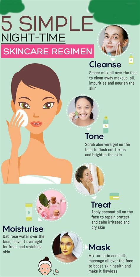 Skincare routine