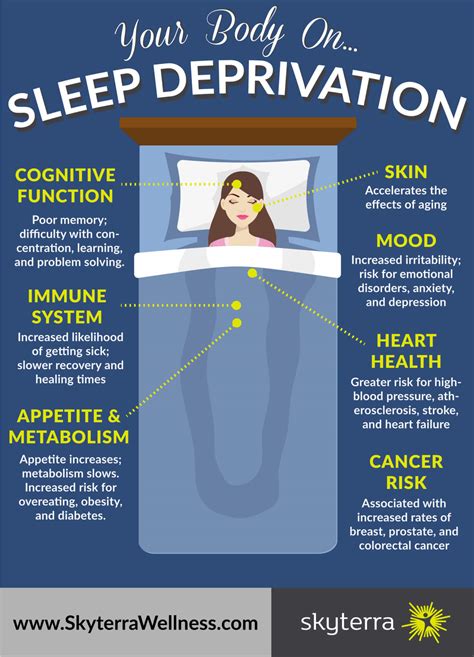 Sleep plays a critical role in maintaining good mental health