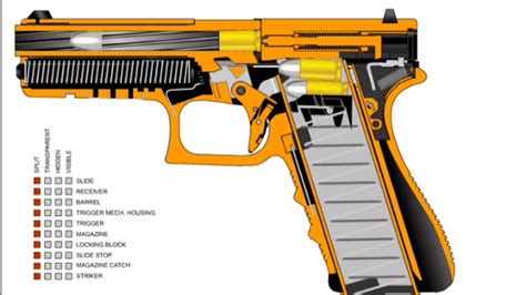 Slide Lock Guns Mechanism