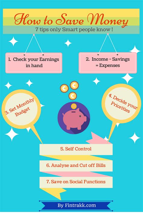 Smart and Final Savings Tips