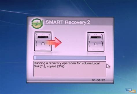 Smart Recovery