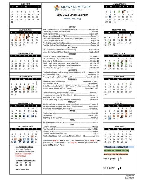 Smsd Calendar and Academic Planning