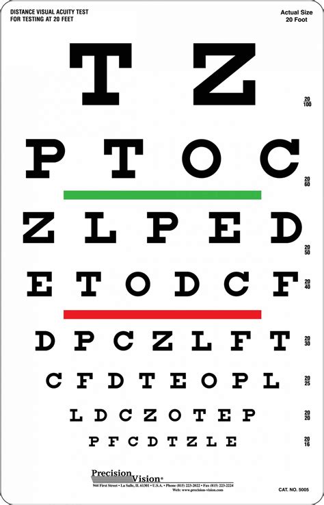 Snellen chart example