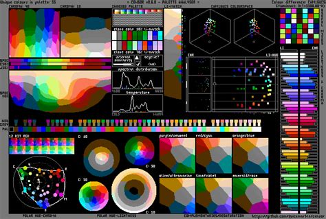 SNES Color Palette Analysis