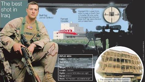 Sniper Craig Harrison in Combat Gear