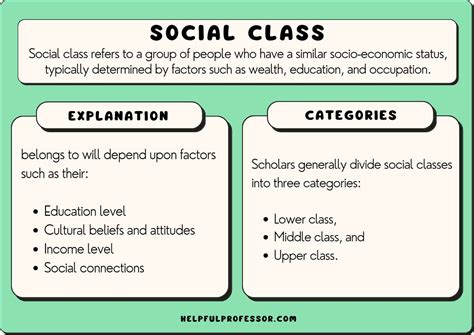 Social Class