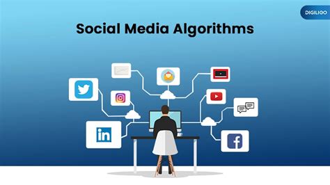 Social Media Algorithms