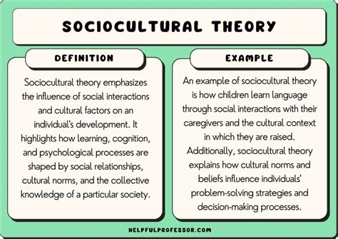 Socioculturalism and Social Relationships