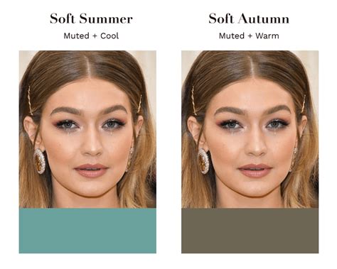 Gigi Hadid as a Soft Autumn celebrity