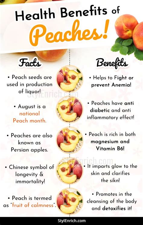 Soft Peach Benefits