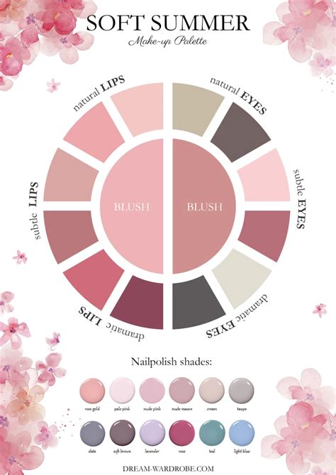 Soft Summer Color Palette Rose Gold