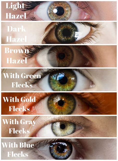 Soft green hazel eyes