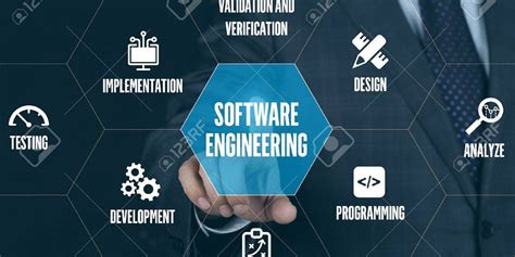 Software Engineering